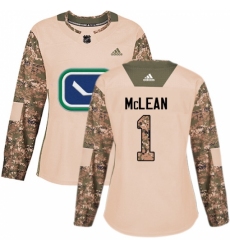 Women's Adidas Vancouver Canucks #1 Kirk Mclean Authentic Camo Veterans Day Practice NHL Jersey