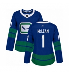 Women's Vancouver Canucks #1 Kirk Mclean Authentic Royal Blue Alternate Hockey Jersey